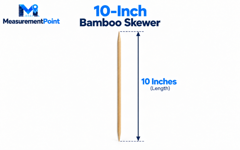 How Long Is 10 Inches