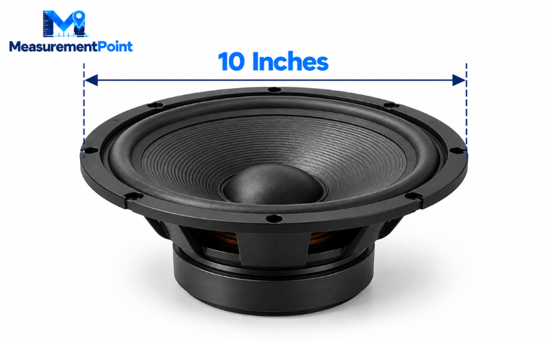 How Long Is 10 Inches