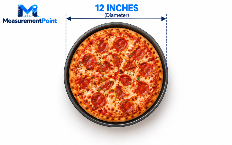 How Long Is 12 Inches