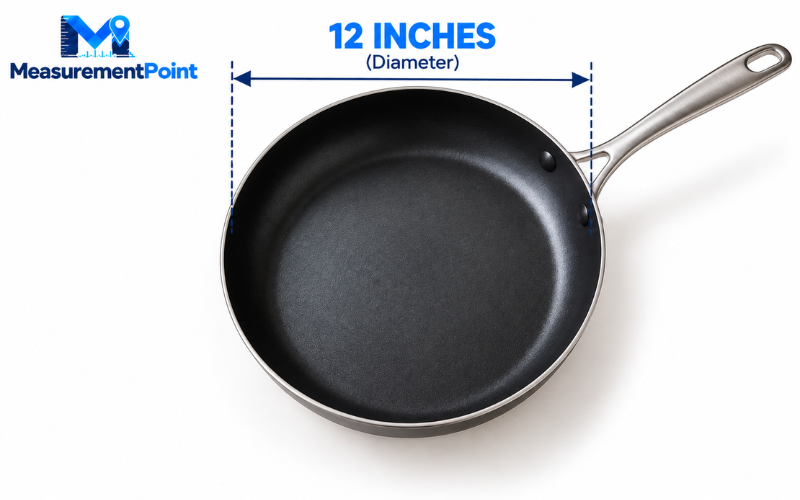 How Long Is 12 Inches