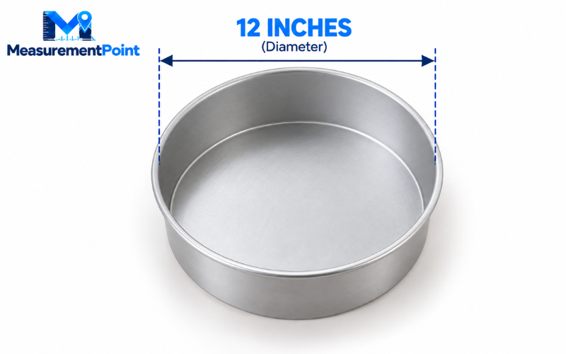 How Long Is 12 Inches