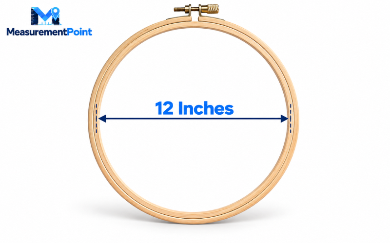 How Long Is 12 Inches