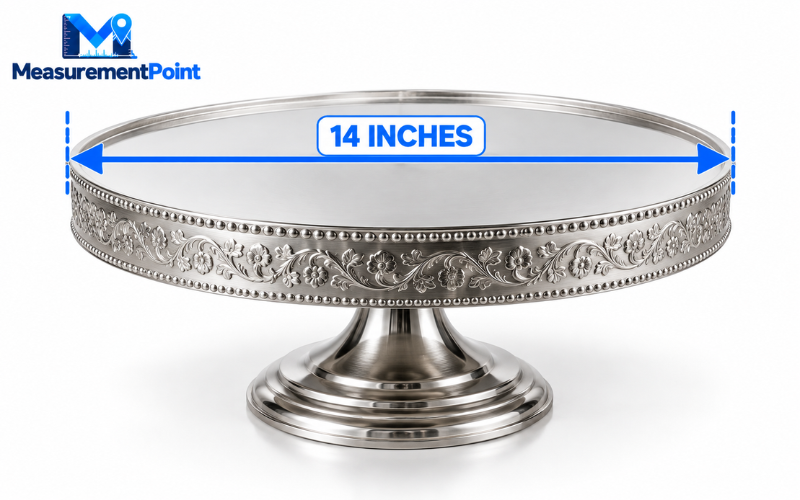 How Long Is 14 Inches