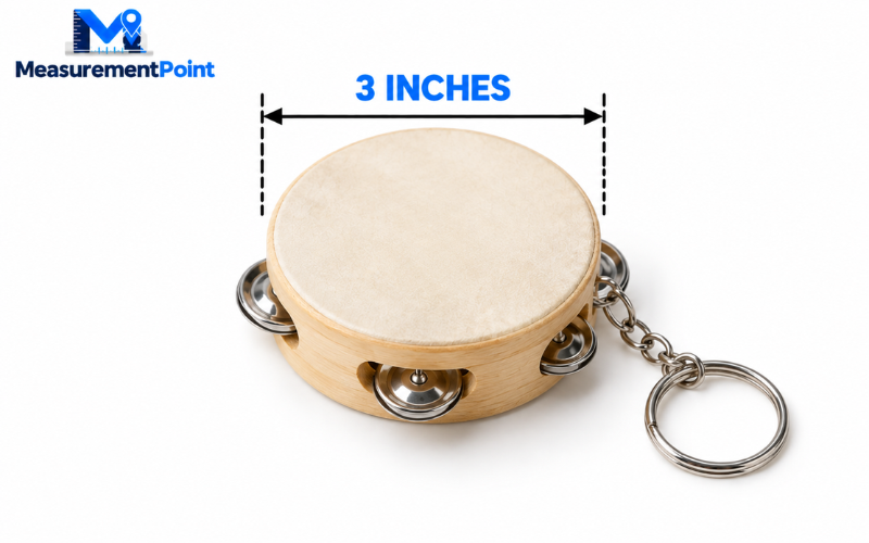 How Long Is 3 Inches