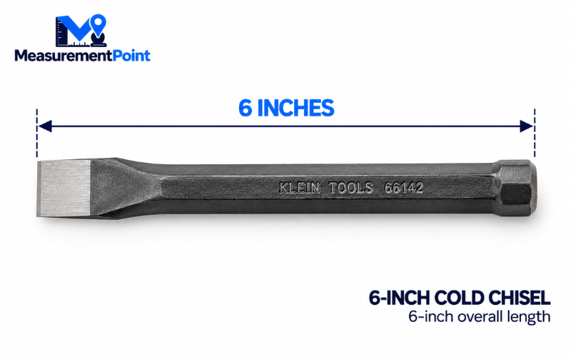 How Long Is 6 Inches