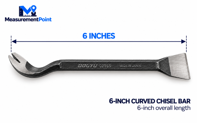 How Long Is 6 Inches
