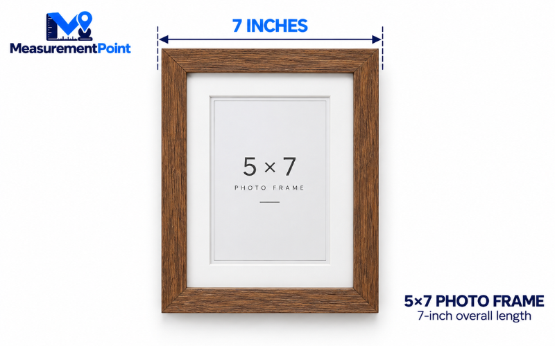 How Long Is 7 Inches