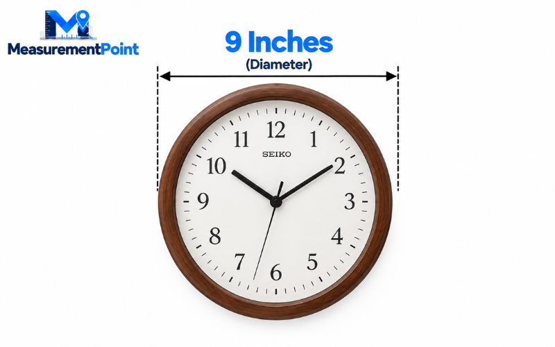 How Long Is 9 Inches