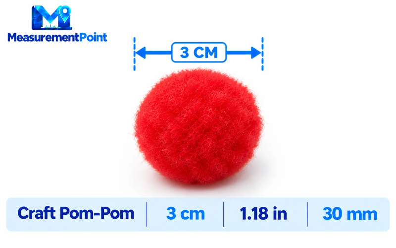 How Big is 3 cm