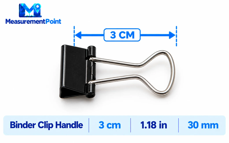 How Big is 3 cm