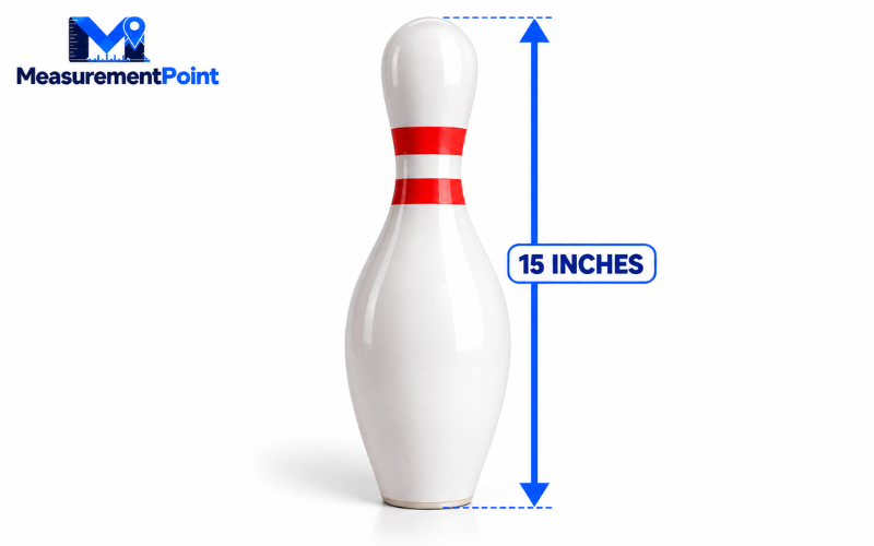 How Long Is 15 Inches