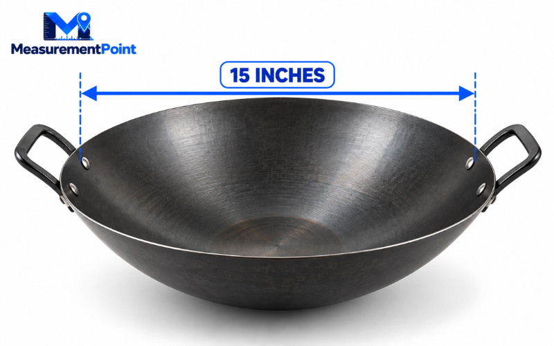How Long Is 15 Inches