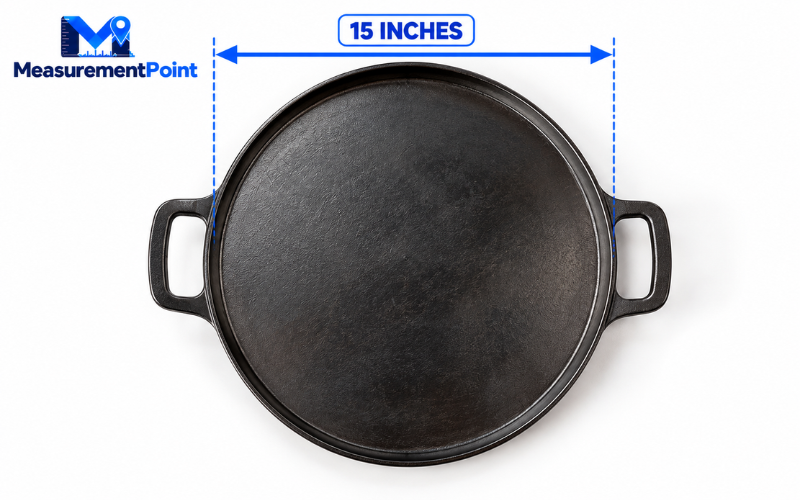 How Long Is 15 Inches