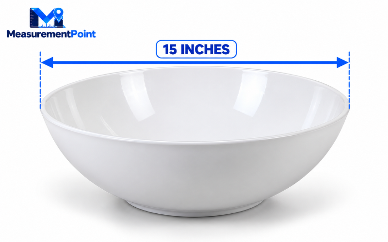 How Long Is 15 Inches