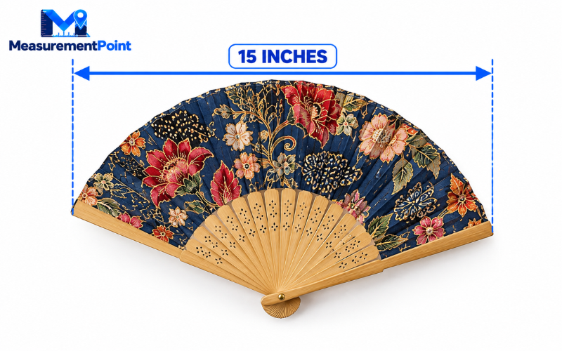 How Long Is 15 Inches