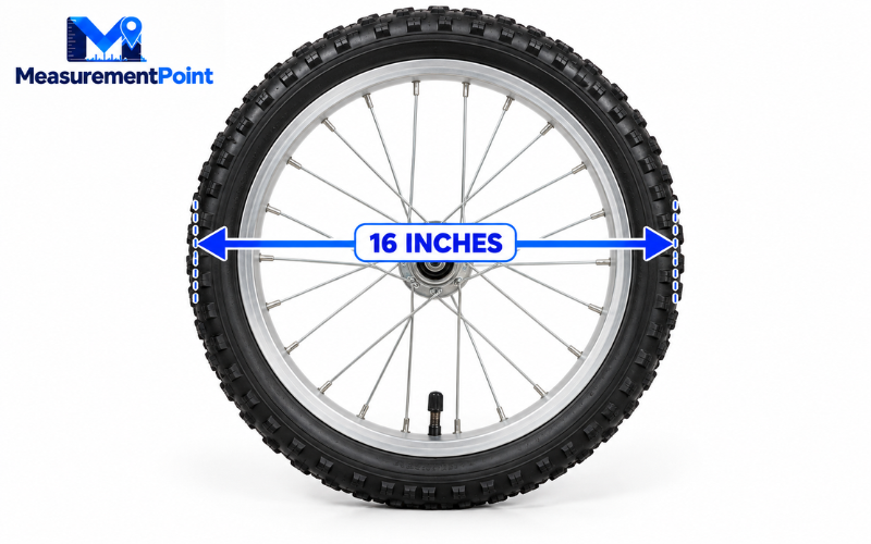 How Long Is 16 Inches