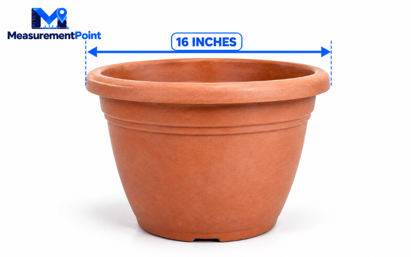 How Long Is 16 Inches