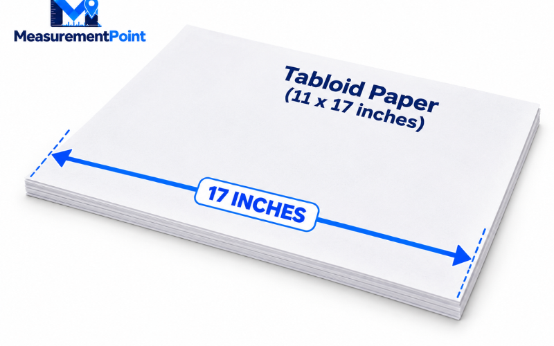 How Long Is 17 Inches