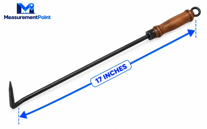 How Long Is 17 Inches