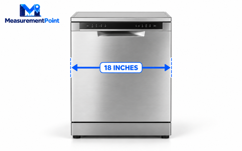 How Long Is 18 Inches