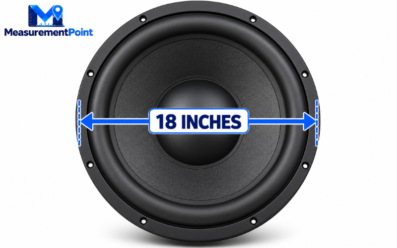 How Long Is 18 Inches