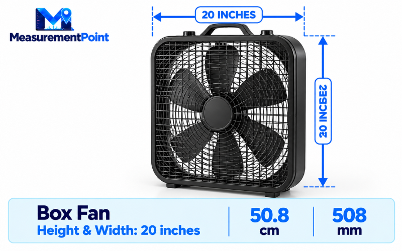 How Long Is 20 Inches
