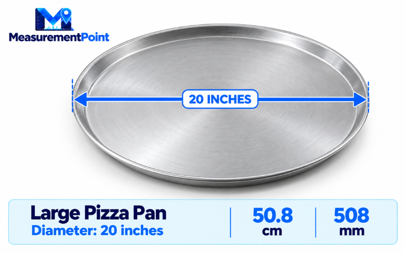 How Long Is 20 Inches