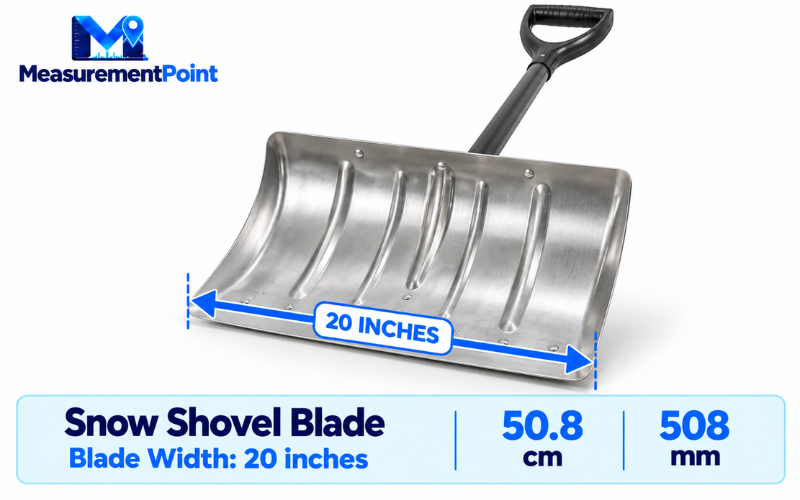 How Long Is 20 Inches
