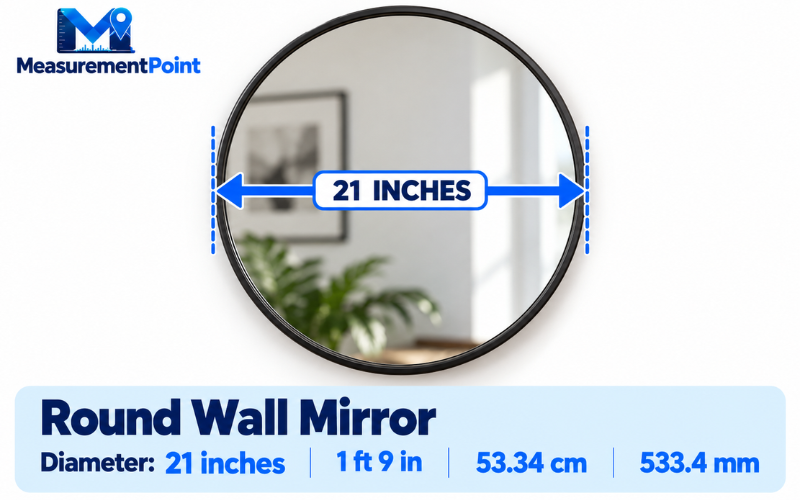 How Long Is 21 Inches