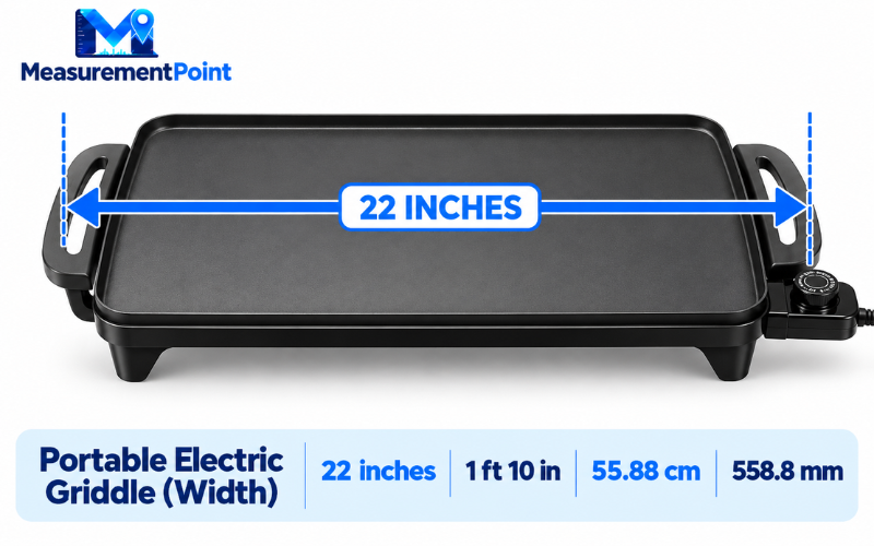 How Long Is 22 Inches