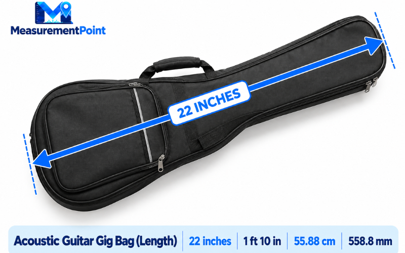 How Long Is 22 Inches