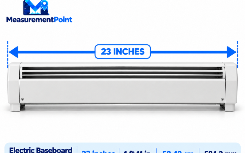 How Long Is 23 Inches