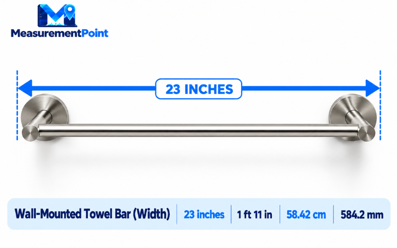 How Long Is 23 Inches