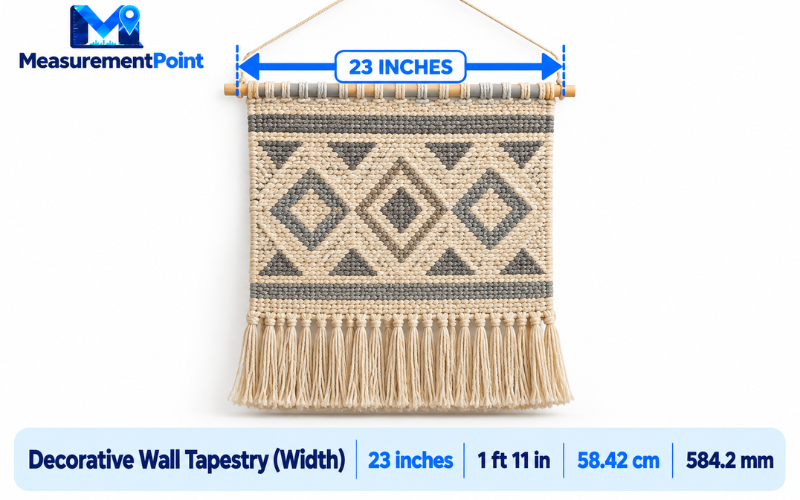 How Long Is 23 Inches
