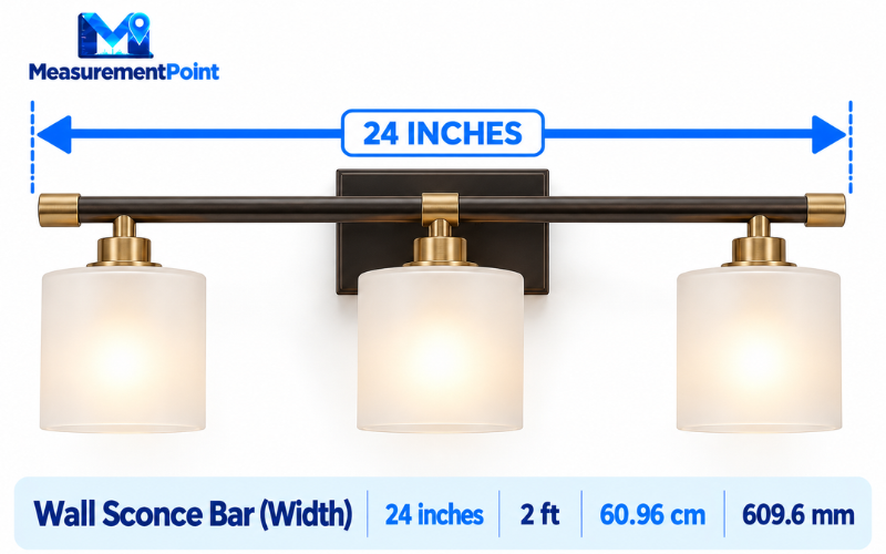 How Long Is 24 Inches