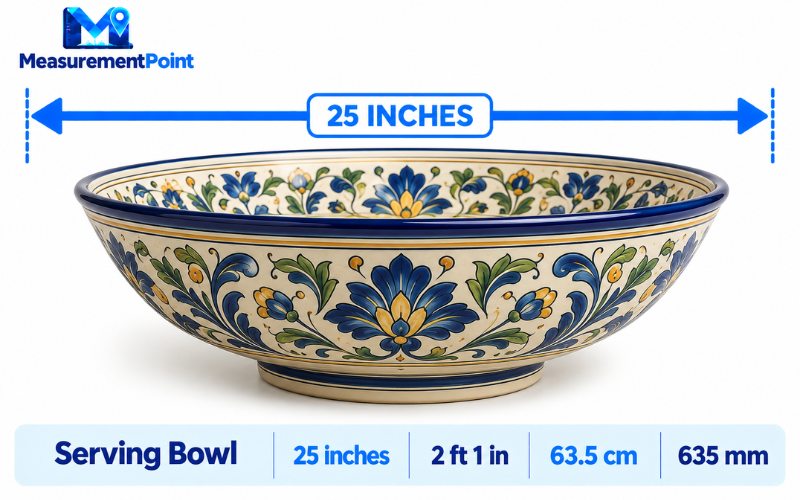 How Long Is 25 Inches