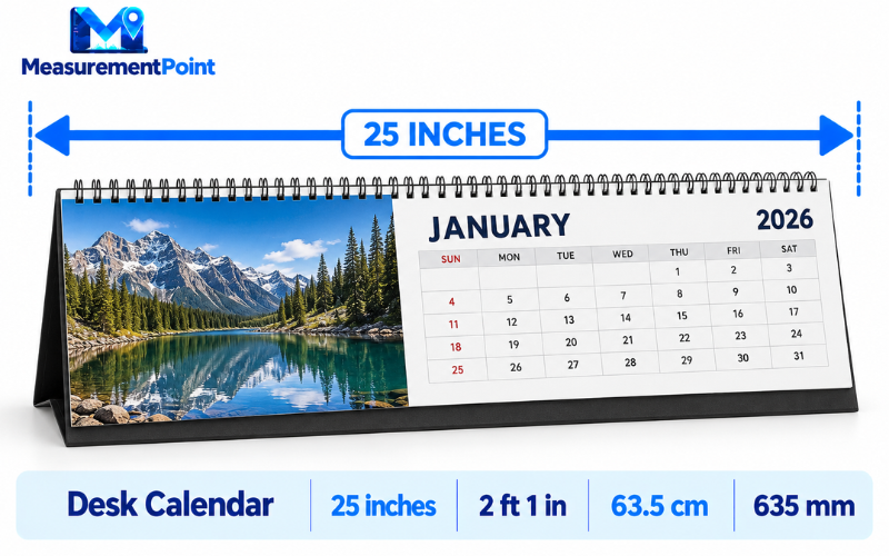 How Long Is 25 Inches