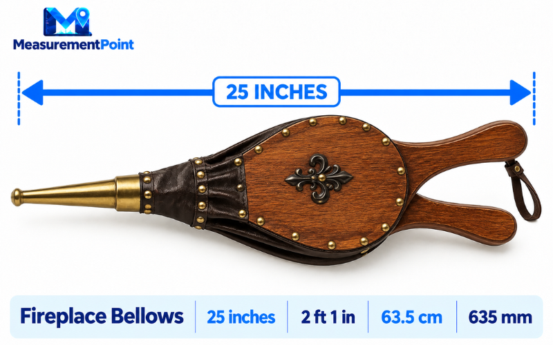 How Long Is 25 Inches