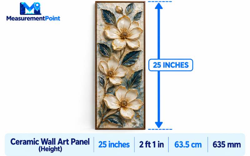 How Long Is 25 Inches