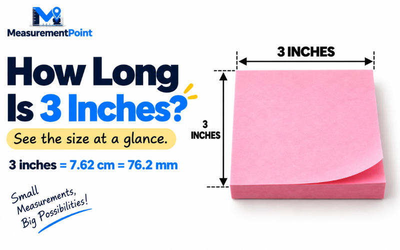 How Long Is 3 Inches
